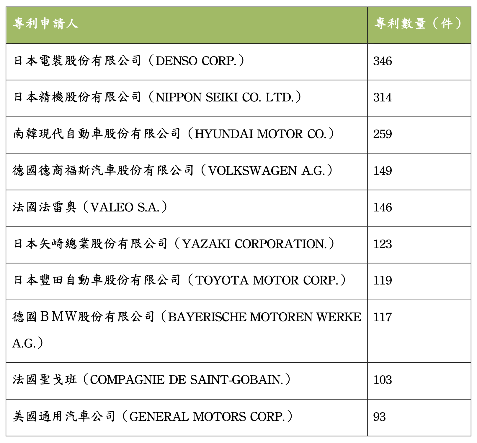 截圖 2024-01-04 下午3.41.42.png